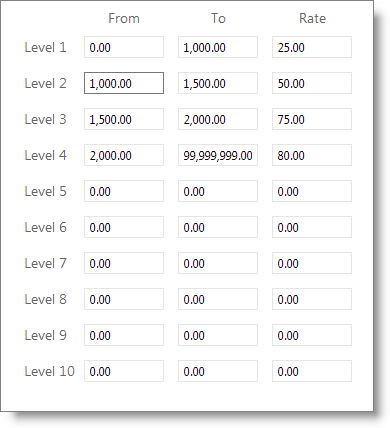 CommSlidingScaleEXP