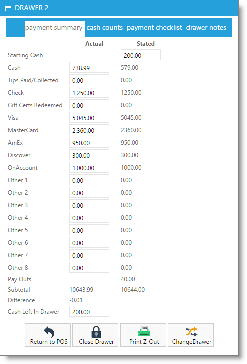 salesreg_zout_summary