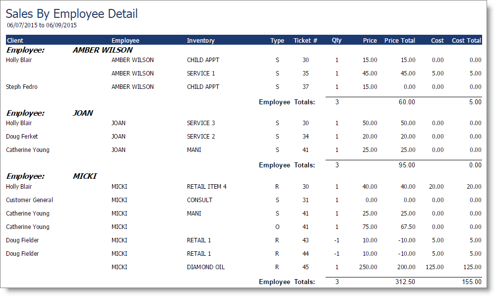 Sales by Employee Detailed Report Sales by Employee Detailed Report